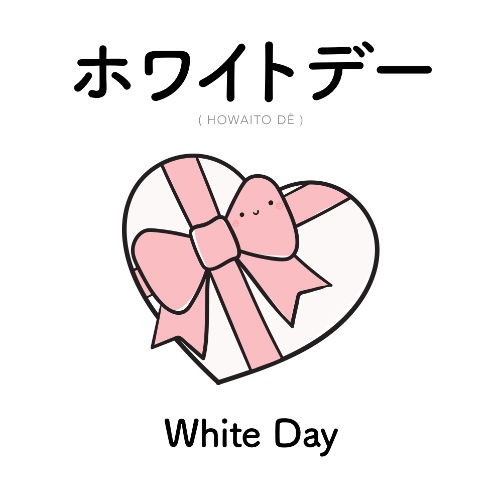 Celebraciones en el mundo: White Day